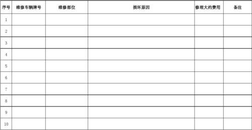 機(jī)動(dòng)車輛維修計(jì)劃表