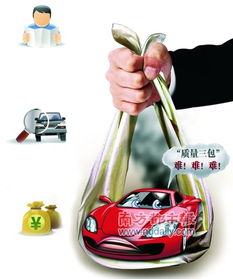 汽車三包 再征意見(jiàn) 多項(xiàng)修改維護(hù)權(quán)益