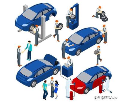 【『小蜜瘋汽車』汽車遇到質(zhì)量缺陷:如何按照流程退換車?|汽車作為極度復雜的工業(yè)產(chǎn)品難免會遇到