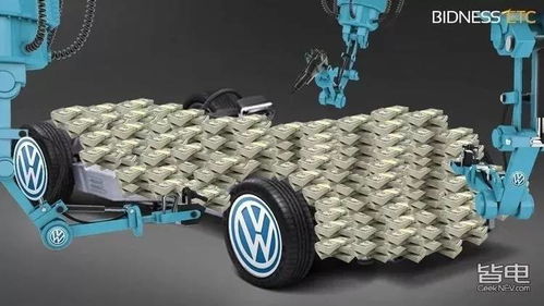 新版汽車三包規(guī)定將發(fā)布 純電動車要標注電池衰減限值